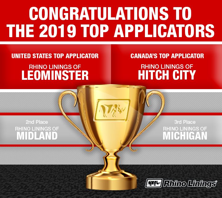 Top Applicators – 2019