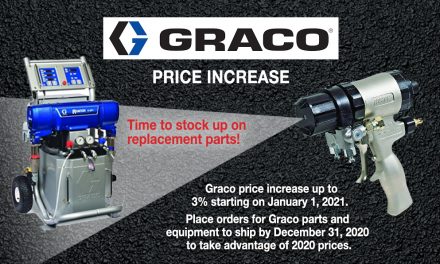 Graco Price Increase – Order Now to Save