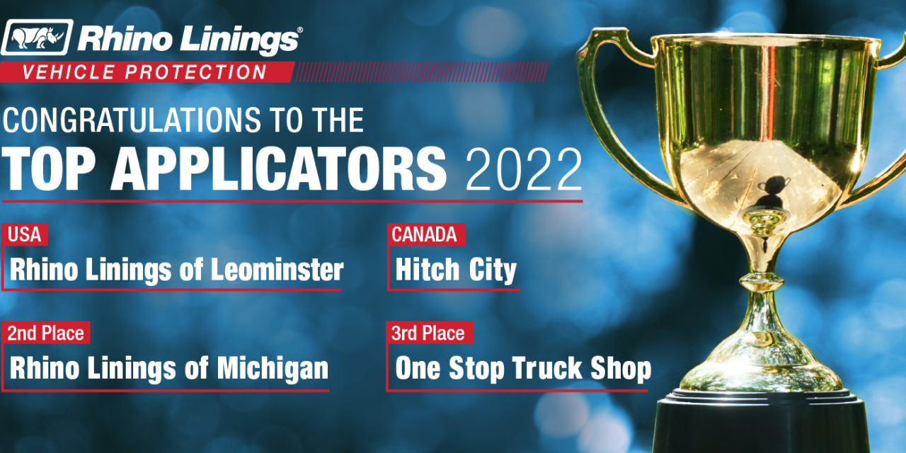 Congratulations 2022 Top Applicators 🏆